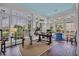 Sun-filled home office featuring plenty of windows and natural light, creating an ideal workspace at 179 Cottage Ct., Pawleys Island, SC 29585