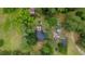 Expansive aerial view reveals a property amidst lush greenery, featuring a home, pool, and serene surroundings at 1217 S Highway 501, Marion, SC 29571