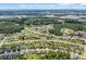 Scenic aerial view of a residential area with houses, trees, and a lake, with the city skyline visible at 2685 Scarecrow Way, Myrtle Beach, SC 29579