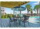 Covered patio area with an umbrella table, chairs, beautiful backyard, and water views perfect for relaxation at 1510 North Shore Dr, Sunset Beach, NC 28468
