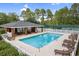 Community pool and sundeck featuring lounge chairs, shaded tables and a tennis court at 2783 Sanctuary Blvd., Conway, SC 29526