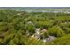 Stunning aerial view of a home nestled among lush trees with a serene river nearby at 81 Prestwick Dr., Pawleys Island, SC 29585
