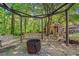 Backyard firepit area with multiple wooden benches, located under mature trees with nature views at 196 Weston Rd., Pawleys Island, SC 29585