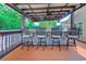 Outdoor bar with a wood ceiling, TVs, stone accents, a wood floor, and four bar stools at 2479 Burning Tree Ln., Little River, SC 29566