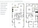 Detailed floor plan showcasing the layout of the home, including room dimensions at 512 9Th Ave. S, North Myrtle Beach, SC 29582