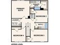 Floor plan showing primary suite, bathroom, laundry, and 3 bedrooms on the upper level at 487 Sw Hewett Landing Dr., Supply, SC 28462