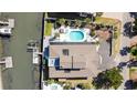 Overhead shot of a private backyard oasis featuring a sparkling pool, a dock, and lush greenery at 1885 Pompano Dr., Garden City Beach, SC 29576
