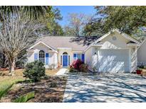 Charming single-story home with light siding, bright blue shutters, and a well-manicured front yard at 81 Safe Harbor Ave., Pawleys Island, SC 29585
