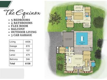 Detailed floor plan showcases a five-bedroom layout, pool, outdoor living space, and three-car garage at 2716 Delphi Hills Way, Lakeland, FL 33812