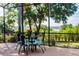 Screened patio with outdoor table and chairs overlooking lush green landscape and a serene lake at 17358 Hwy 27, Clermont, FL 34715