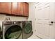 Laundry room with washer, dryer, and storage cabinets at 30120 Hackney Loop, Mount Dora, FL 32757