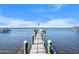 Wooden dock extends over water, offering boat access at 1778 John Anderson Dr, Ormond Beach, FL 32176