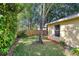 Well-maintained backyard with wooden privacy fence and shade at 1465 Admrial Nimitz Ave, Daytona Beach, FL 32124