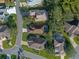 Aerial view of homes with well-maintained lawns, mature trees, and community pools in a desirable neighborhood at 22204 Caledonia Dr, Leesburg, FL 34748