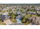Aerial view of house and neighborhood, highlighting its location at 3248 Killington Loop, The Villages, FL 32163