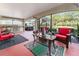 Spacious screened patio with wicker furniture and red accents at 17112 Se 71St Lewisfield Ter, The Villages, FL 32162