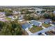 Wide aerial shot of a residential neighborhood showcasing neat lawns and a variety of home styles amid lush trees at 15065 Se 93Rd Ave, Summerfield, FL 34491