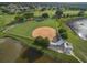 Aerial shot of the community baseball field, with covered picnic tables nearby and a scenic pond at 25212 Clifford Hl, Leesburg, FL 34748