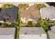 An aerial shot showcasing a home with a screened-in lanai and landscaped backyard, offering privacy at 16721 Se 77Th Northridge Ct, The Villages, FL 32162