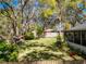 View of the fenced backyard with mature trees, manicured landscaping, and a screened-in patio at 18319 Dells Cove Rd, Groveland, FL 34736