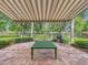 A beautiful backyard patio, complete with an awning and landscaped greenery at 24112 Robinwood St, Leesburg, FL 34748