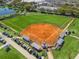 Aerial shot of a sports park with a baseball field and parked golf carts at 17769 Se 121St Terrace Rd, Summerfield, FL 34491