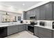 Modern kitchen with gray cabinets, stainless steel appliances, and light countertops at 13190 Se 93Rd Cir, Summerfield, FL 34491