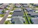 An overhead photo depicts single-Gathering homes with manicured lawns, driveways, and privacy fences on a sunny day at 449 Gilson Loop, The Villages, FL 32163