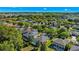 An aerial view of a community with lush trees, green lawns, and screened in pools, set against a backdrop of water at 5138 Rishley Run Way, Mount Dora, FL 32757