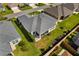 Aerial view highlighting the backyard and landscaping, as well as a gray roof and screened-in patio at 2170 Biller Cir, The Villages, FL 32163