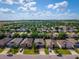 Aerial view of a residential community showcasing numerous homes with manicured lawns at 3654 Limestone St, Clermont, FL 34711