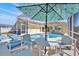 Charming screened-in pool area featuring cozy seating and a relaxing atmosphere, perfect for outdoor enjoyment at 2855 Picadilly Cir, Kissimmee, FL 34747