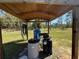 Covered outdoor water system with tanks and hoses, providing well water to the property at 30554 Quince Ave, Eustis, FL 32736