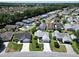 Aerial neighborhood view showcasing manicured lawns and tree-lined streets at 508 Carrera Dr, The Villages, FL 32159