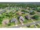 A captivating aerial shot of a residential neighborhood with mature trees, manicured lawns, and houses with backyard pools at 39653 Grove Hts, Lady Lake, FL 32159