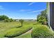 Manicured lawn and landscaping with views of the lake, a serene outdoor space at 4720 Summerbridge Cir, Leesburg, FL 34748