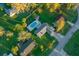 Sprawling property with lush landscaping, swimming pool, and mature trees offering privacy at 5011 Se 33Rd Ave, Ocala, FL 34480