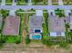 Aerial view of the property, highlighting the pool and well-maintained grounds at 718 Lake Douglas Dr, Groveland, FL 34736