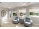 Bright sunroom with tile flooring, two armchairs, and large windows showcasing a serene water view at 8492 Hartford Way, Mount Dora, FL 32757