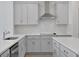 Bright kitchen features gray cabinets with white countertops, with a backsplash at 5125 Waypointe Blvd, Apopka, FL 32712