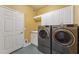 Functional laundry room with updated appliances and white cabinetry at 19627 Spring Oak Dr, Eustis, FL 32736