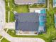 Overhead view of a beautiful home with private screened pool and well-manicured landscaping at 310 Ballyshannon Dr, Davenport, FL 33897