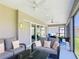 Inviting screened patio with comfortable seating and ceiling fans at 3138 Aurea Pl, The Villages, FL 32163