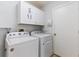 Laundry room with washer, dryer, upper cabinets, and mail holder at 1615 Navidad St, The Villages, FL 32162