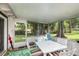 Screened porch with outdoor seating, a white table and an umbrella in the corner at 121 Mason Park Dr, Daytona Beach, FL 32117