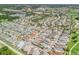 An aerial view of a planned residential community with neatly arranged homes, and green spaces in a well-organized neighborhood at 3074 Eastwood Ter, The Villages, FL 32163