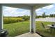 Covered patio overlooking a spacious backyard with lush greenery and a view of the sky at 605 Black Eagle Dr, Groveland, FL 34736