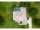Overhead view of home with a pool, mature tree coverage, and lush landscaping at 12913 County Road 104B, Oxford, FL 34484