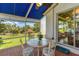 Relaxing screened patio with a lovely outdoor view and comfortable seating at 6048 Topsail Rd, Lady Lake, FL 32159