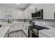 A bright kitchen featuring white cabinets, a gray backsplash, stainless steel appliances and a farmhouse sink at 2350 Gold Dust Dr, Clermont, FL 34715